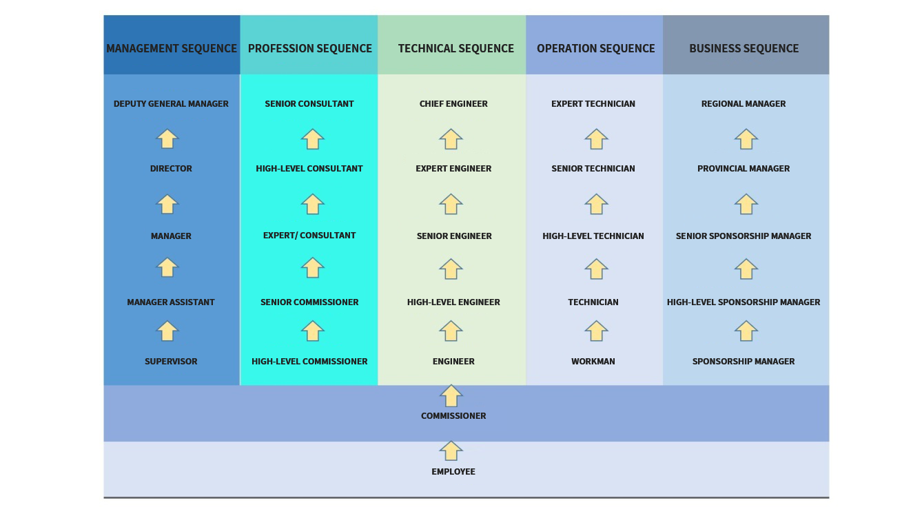 1585018897610080887.png 工作在龍津.png